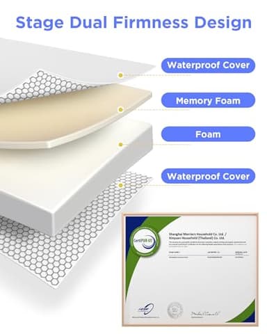 iMMDOKIN Hypoallergenic Crib Mattress Certified, Dual-Sided Baby & Toddler Crib Mattresses, Waterproof, Machine Washable Cover, Memory Foam, Standard Size, 5" Thick - Image 7