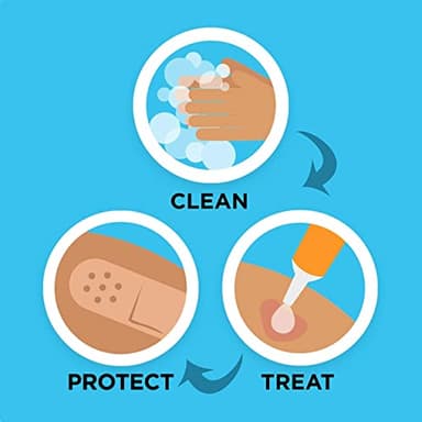 Band-Aid Brand of First Aid Products Flexible Rolled Gauze Dressing for Minor Wound Care, Soft Padding and Instant Absorption, 3 Inches by 2.1 Yards, Value Pack 5 ct - Image 5