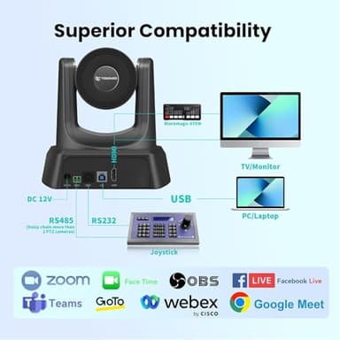 TONGVEO Conference Room PTZ Camera System with 20X Optical Zoom | 1080P 60fps HDMI USB Webcam for Church Streaming Online Video Conference| Compatible with Zoom, OBS | Easy Setup - Image 4