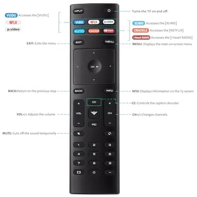 Universal for VIZIO Smart TV Remote Control Replacement XRT136 - Image 5