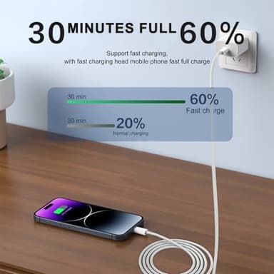 6FT 20W USB Type C Fast Charger Block for iPhone 16e 17 16 15 Pro MaX,AirPods 4 4th, AirPods Pro 3 2 2nd, iPad Pro Air 13/12.9,iPad 10th Tablet,Samsung Galaxy A16 A15 A14 5G A54 A03S A53 A23 A34 - Image 4