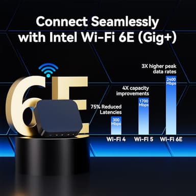 Intel NUC 14, for ASUS NUC 14 NUC14MNK Essential Mini PC, N150 CPU, 16GB RAM, 512GB SSD, Win 11 Pro,Wi-Fi 6E, BT 5.3, Business Desktop for Education,Office, Digital Signage, POS, SMB & Edge Computing - Image 5