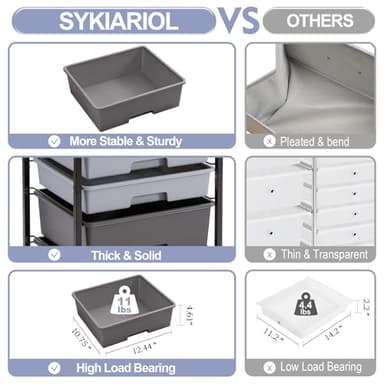 SYKIARIOL Utility Cart with 5 Drawers,Storage Drawer Cart with Wooden Tabletop and Lockable Wheels,Craft Storage Trolley Cart,5-Tier Rolling Utility Cart on Wheels,Dark Grey - Image 5