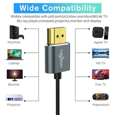 Twozoh Flexible & Slim Long HDMI Cable 15FT 3 Pack, Ultra Thin HDMI Cord Supports High Speed 4K@60Hz 18gbps 2160P/1080P - Image 2