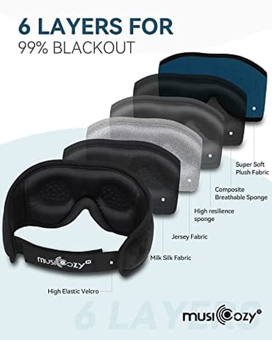 MUSICOZY Sleep Headphones Bluetooth 5.4 Headband Sleeping Eye Mask for Mom Women Men Wireless Music Earbuds Earphones for Side Sleepers Built-in HD Speakers Cool Gadgets Unique Gifts - Image 6