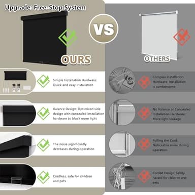 SUNOFF Cordless Blackout Roller Shades Blinds for Windows Free-Stop,Pull Down Room Darkening with Valance,Thermal Insulated Woven Fabric Window Door Blinds for Home,Office,Black 33" W x 72" L - Image 4