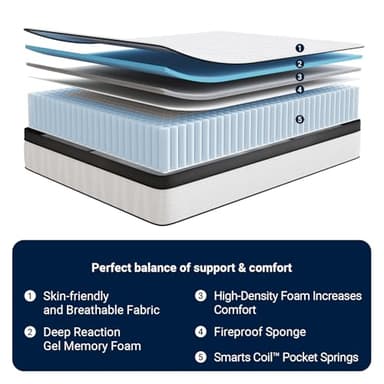 Avenco King Mattress, 12 Inch Medium Firm King Size Mattress in a Box, Hybrid Mattresses with Smarts™ Coil Pocket Springs for Motion Isolation, Strong Edge Support, CertiPUR-US Certified - Image 2