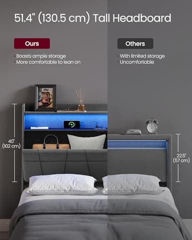 VASAGLE Queen Bed Frame with 51.4 Inch Tall Storage Headboard, Bed Frame Queen Size with 4 Storage Drawers on Wheels, LED Lights, Charging Station, No Box Spring Needed, Modern, Dark Gray URMB891G02 - Image 4