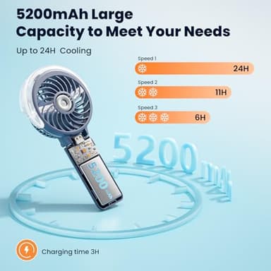 HandFan 5200mAh Upgraded Handheld Misting Fan, Portable Mister Fan Rechargeable, Spray Water Mist Fans, Electric Hand Cooling Ice Fans for Summer Beach Travel Concerts, Gifts for Women(Royal Blue) - Image 6