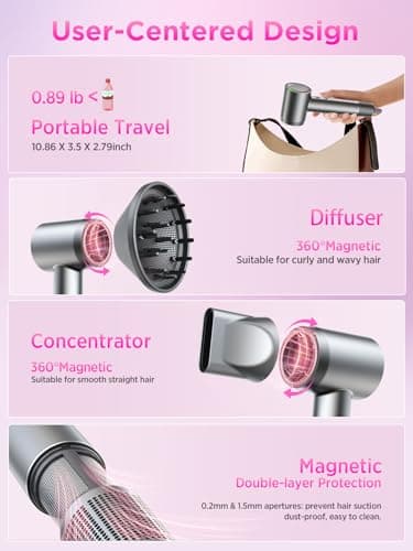 Hair Dryer, 160000 RPM Professional High-Speed Blow Dryer 500 Millions Negative Ionic Care Hair Dryer for Fast Drying, Low Noise Thermo-Control Hairdryer, Travel with Diffuser, Gray - Image 7