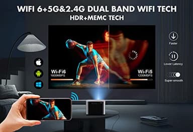 VIZONY FHD 1080P Projector 4K Support, 800ANSI 5G WiFi Bluetooth, Outdoor With Full-Sealed Engine/Electric Focus/4P4D/PPT/Zoom, Home Movie Compatible W/iOS/Android/PC/TV - Image 4
