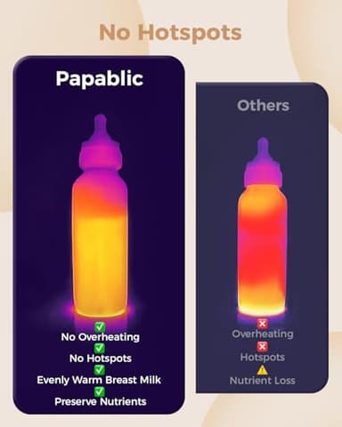 Papablic NutriWarm™ Swirlable Bottle Warmer – Advanced Nutrient-Preserving Warming Technology, Fast and Even Warming for Breastmilk & Formula, Precise Temperature Control, Easy to Use - Image 4
