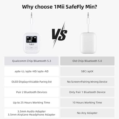 1Mii Bluetooth Transmitter for Airplane, Bluetooth 5.3 Adapter for TV,Airplane Travel Essentials, Aptx Low Latency Wireless Audio Aux for Headphones, Any 3.5mm Jack,Linking 2 Devices (White) - Image 6