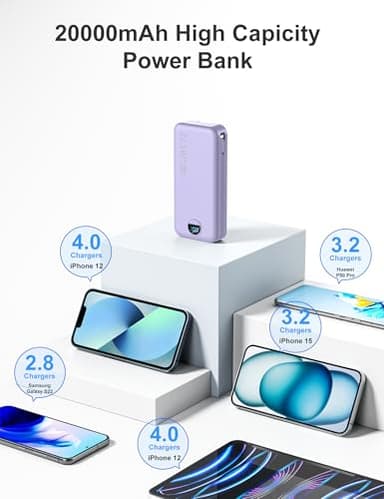20000mAh Ultra-Portable-Charger-Power-Bank with Built in Cables&AC Wall Plug,PD20W USB-C Fast Charging Cell Phone Charger Battery Pack,LED Display Travel Battery Bank for All iPhone,Samsung,Android - Image 6