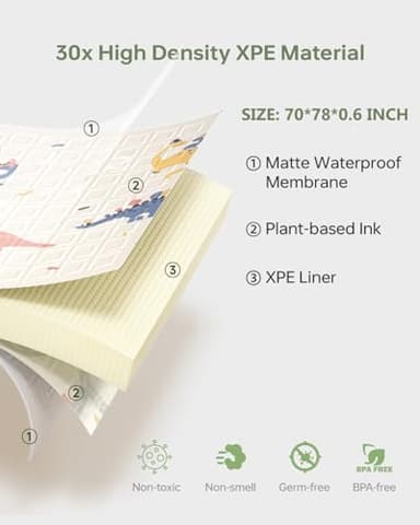 BG-BABYGO Baby Play Mat Foldable Baby Floor Play Mat 0.6" Thick Soft Foam Playmat for Babies Reversible Waterproof Padded Baby Girl Play Mat Portable Baby Crawling Mat for Indoor Outdoor(70"*78"*0.6") - Image 4