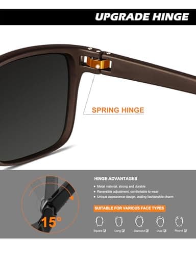 NSSIW Polarized Sunglasses Men and Women, Mens Sunglasses Polarized with Lightweight Frame and UV Protection for Driving Golf - Image 5