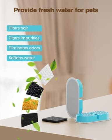 Replacement Cat Water Fountain Filters: VKIMISS Official 12 Pack Cat Fountain Replacement Filters & Pre-Filter Sponges for 108oz/3.2L Automatic Pet Fountains (6 Filters+ 6 Sponges) - Image 4