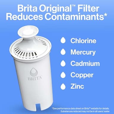 Brita Standard Water Filter for Pitchers and Dispensers, BPA-Free, Reduces Copper, Cadmium and Mercury Impurities, Lasts Two Months or 40 Gallons, Includes 2 Filters - Image 2