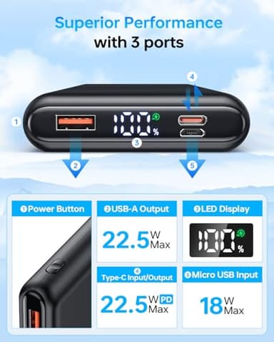 ZZI Portable Charger, 32000mAh 5V/3A Power Bank with Dual 22.5W High-Speed Charging, Thinnest Travel Essentials with LED Display, Battery Pack Compatible with iPhone Samsung iPad etc (Black) - Image 4