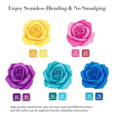 WELLOKB Alcohol Markers, 80 Colors Dual Brush Tip Permanent Art Markers, Coloring Marker, for Book Painting Card Making, Christmas gift for Adults Kids 8-12 - Image 3