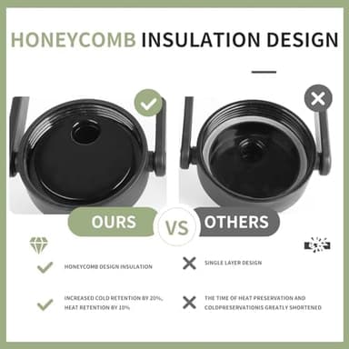 WATERSY 1 Gallon Water Bottle Insulated(Cold for 48 Hrs),BPA Free&Leak Proof,128oz Stainless Steel Water Jug with Handle for Gym,Hiking,Camping&Travel,Black Large Thermo - Image 5