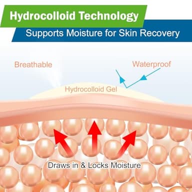 30 Pack Hydrocolloid Blister Bandages for Feet – Waterproof Hydrocolloid Bandages for Heel, Toe & Blister Prevention, Skin-Friendly Adhesive - Image 3