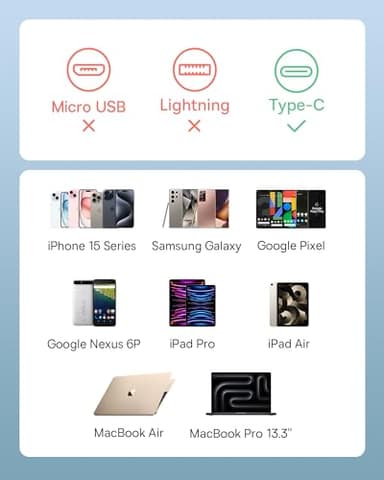 Baseus USB C to USB C Cable, 100W Retractable USB C 5A Fast Charging Cable, 4-Stage Length Preset USB Type C Charger Cord for iPhone 16 15 Pro Plus Pro Max, MacBook, iPad, Samsung S24/S23+ (3.3ft) - Image 6