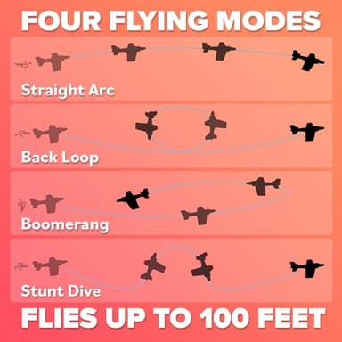 Foam Airplanes for Kids: Airplane Toy Glider Plane Styrofoam Airplanes - Best Stocking Stuffers for Boys for All Ages 4 5 6 7 8 + Year Old - Outside Toys Air Planes Outdoor Army Toys for Kids Presents - Image 6