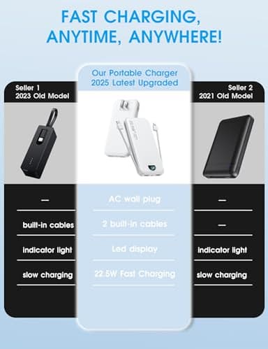 Portable Phone Charger, 12000mAh 22.5W Fast Charging Power Bank with Built-in Cables & Wall Plug, External Battery Bank with LED Display, Travel Essential Battery Pack for iPhone, iPad, Samsung White - Image 2