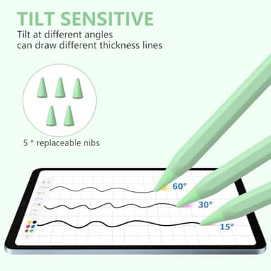 ​​​Stylus Pen for iPad 2018-2023 with Palm Rejection, Active Pencil for iPad 10th/9th/8th/7th/6th Generation, for iPad Pro 11/12.9 inch, for iPad Air 5th/4th/3th Gen, for iPad Mini 6th/5th Gen (Green) - Image 2