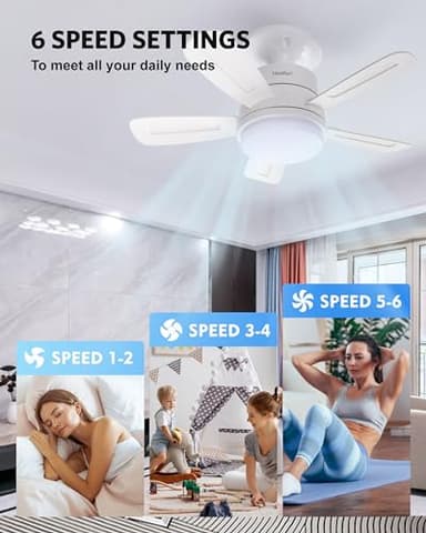 15.7" Socket Fan with Light and Remote, 3000K-6500K, 1700LM, Wireless Screw in Light Socket Fan for Bedroom, Kitchen, Living Room, Garage, E26 Base - Image 5
