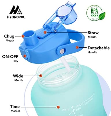 HydroPal 1 Gallon Water Bottles with Straw, 128 oz Water Bottle BPA Free Innovative 2-IN-1 Lid Gym Bottle with Times to Drink Motivational, Large for Sports Fitness Camping Water Jug （13.8X5.5 inch） - Image 3