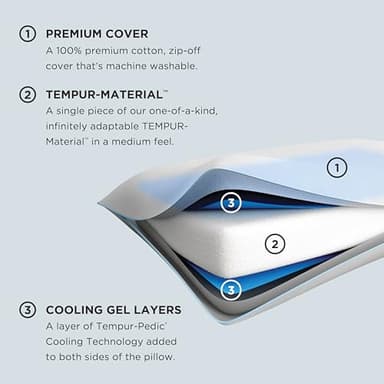 Tempur-Pedic TEMPUR-Cloud Dual Cooling Pillow, King (Pack of 1), White - Image 8