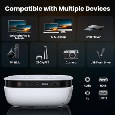 Mini Projector, NICPOW Portable Outdoor Movie Projector with Tripod, 1080P and 200" Supported Small Projector Compatible with TV Stick, Phone, PS5, HDMI, USB for Home, Bedroom, Gaming, Outdoor Use - Image 5