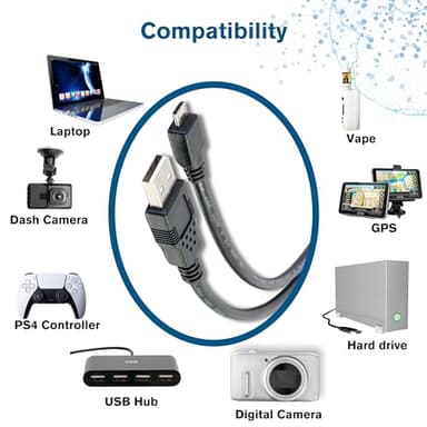C2G Legrand USB A to B Cable, Male to Male USB Cable, Micro USB Cable, 2 Meters (6.56 Foot) Data Transfer Cable, Black USB Cord, 1 Count, C2G 27365 - Image 3