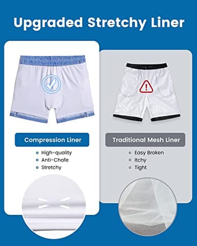 maamgic Mens Swim Trunks with Compression Liner 5" Stretch Beach Shorts Quick Dry with Zipper Pockets No-Chafing Board Shorts Blue White Stripe L - Image 3