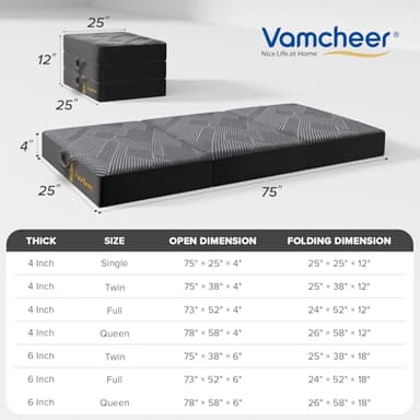 Vamcheer Tri Folding Mattress, 3 inch Single Foldable Mattress, Tri-fold Memory Foam Mat with a Collapsible and Washable Cover, Handle & Non-Slip Bottom for Travel/Guest, 75"x25"x3", Grey - Image 2