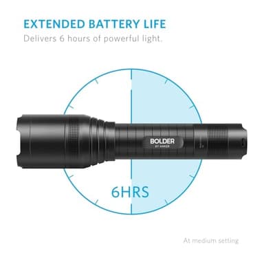 Anker Rechargeable Bolder LC90 LED Flashlight, Pocket-Sized Torch with Super Bright 900 Lumens CREE LED, IPX5 Water-Resistant, Zoomable, 5 Light Modes - Image 6