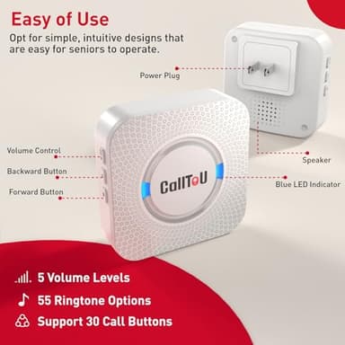 CallToU Wireless Caregiver Pager Smart Call System 2 SOS Call Buttons/Transmitters 2 Receivers Nurse Calling Alert Patient Help System for Home/Personal Attention Pager 500+Feet Plugin Receiver - Image 5