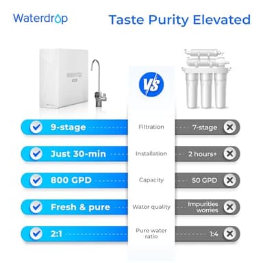Waterdrop X8-Basic Reverse Osmosis System, NSF/ANSI 42&58&372 Certified, 800 GPD Tankless RO Water Filter, 9-Stage Filtration Undersink RO Filtration System, 2:1 Pure to Drain, Reduce PFAS, BPA Free - Image 3