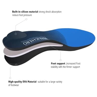 Inserts Relieve Plantar Fasciitis - Flat Feet Insoles Arch Supports, Orthotic Insoles for Foot Pain Arch Pain Reduce Muscle Fatigue Absorb Shock (Mens 6-6 1/2 | Womens 8-8 1/2) - Image 3