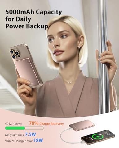 [0.3" Ultra Slim] [Alloy-Made] ULiXWH for Magsafe Portable Charger for iPhone, 2025 Upgrade 5000mAh Fast Charging Magnetic Power Bank, Wireless Battery Pack for iPhone 17 Air 16 15 Pro Max 14 13, Pink - Image 3