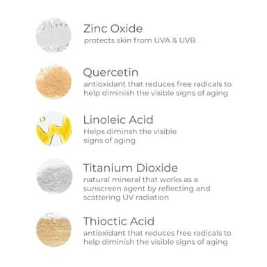 EltaMD UV Physical Tinted Mineral Sunscreen for Face SPF 41, 100% Mineral Actives Tinted Face Lotion, Water Resistant, Paraben-Free, Transparent Zinc Oxide Finish, Facial Travel Size Sunscreen 3 oz - Image 4