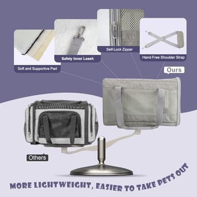 Prodigen Cat Carrier Dog Carriers for Small Dogs Soft Slided Airline Approved Collapsible Pet Travel Carrier, Small (16.3" L x 11.8" H x 12.4" W) - Image 3