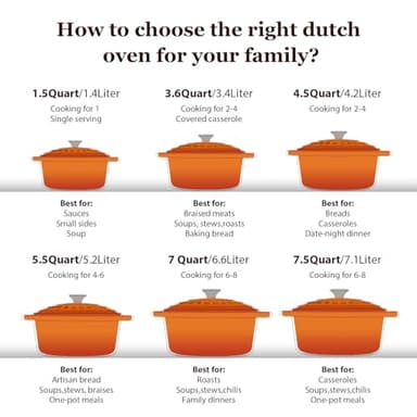 Overmont Enameled Cast Iron Dutch Oven - 5.5QT Pot with Lid Cookbook & Cotton Potholders - Heavy-Duty Cookware for Braising, Stews, Roasting, Bread Baking orange - Image 8