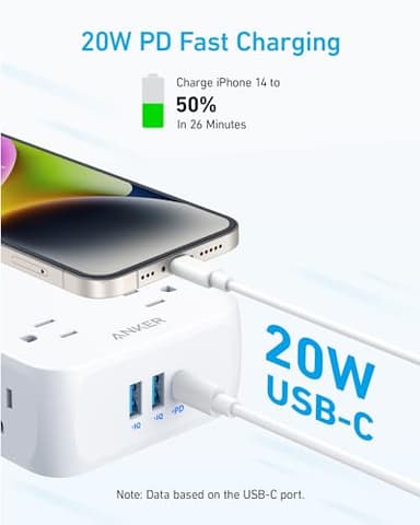 Anker Surge Protector Flat Plug Power Strip 2000J, 5ft Thin Extension Cord, 8 Outlets,2 USB A and 1 USB C Port,20W for iPhone15,Wall Mount,Compact for Home,Office,Room,TUV Listed - Image 3