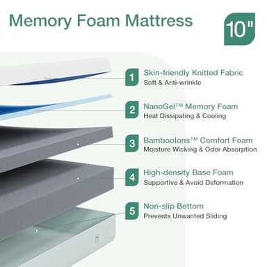 Novilla Queen Mattress,10 Inch Gel Memory Foam Mattress for Suppotive &Pressure Relieving, Medium Firm Feel in a Box,Bliss - Image 2