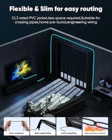 Highwings HDMI Cables 20FT Long, 8K Ultra High Speed HDMI 2.1 Cable [in-Wall CL3 Rated, 48Gbps] 8K@60 4K@120Hz/144Hz, HDMI Cord eARC HDCP 2.2 & 2.3, Compatible for XbX/S/HDTV/GPUs 30 & 40 Series - Image 4