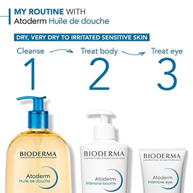 Bioderma - Atoderm - Cleansing Oil For Very Dry Sensitive Skin - Face and Body - Soothes Discomfort - 6.7 Fl Oz (Pack of 1) - Image 5