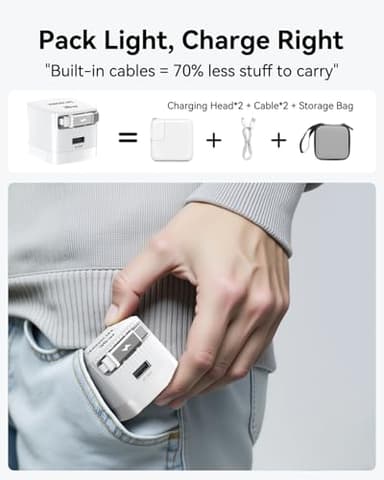 USB-C Charger Block, 30W GaN 2 Port Fast Charging w/Built-in Retractable C Cable & Foldable Plug, PD/PPS for iPhone 16Pro Max/16/Pixel 9 pro/Galaxy/iPad/MacBook,Compact Travel Charger - Image 5